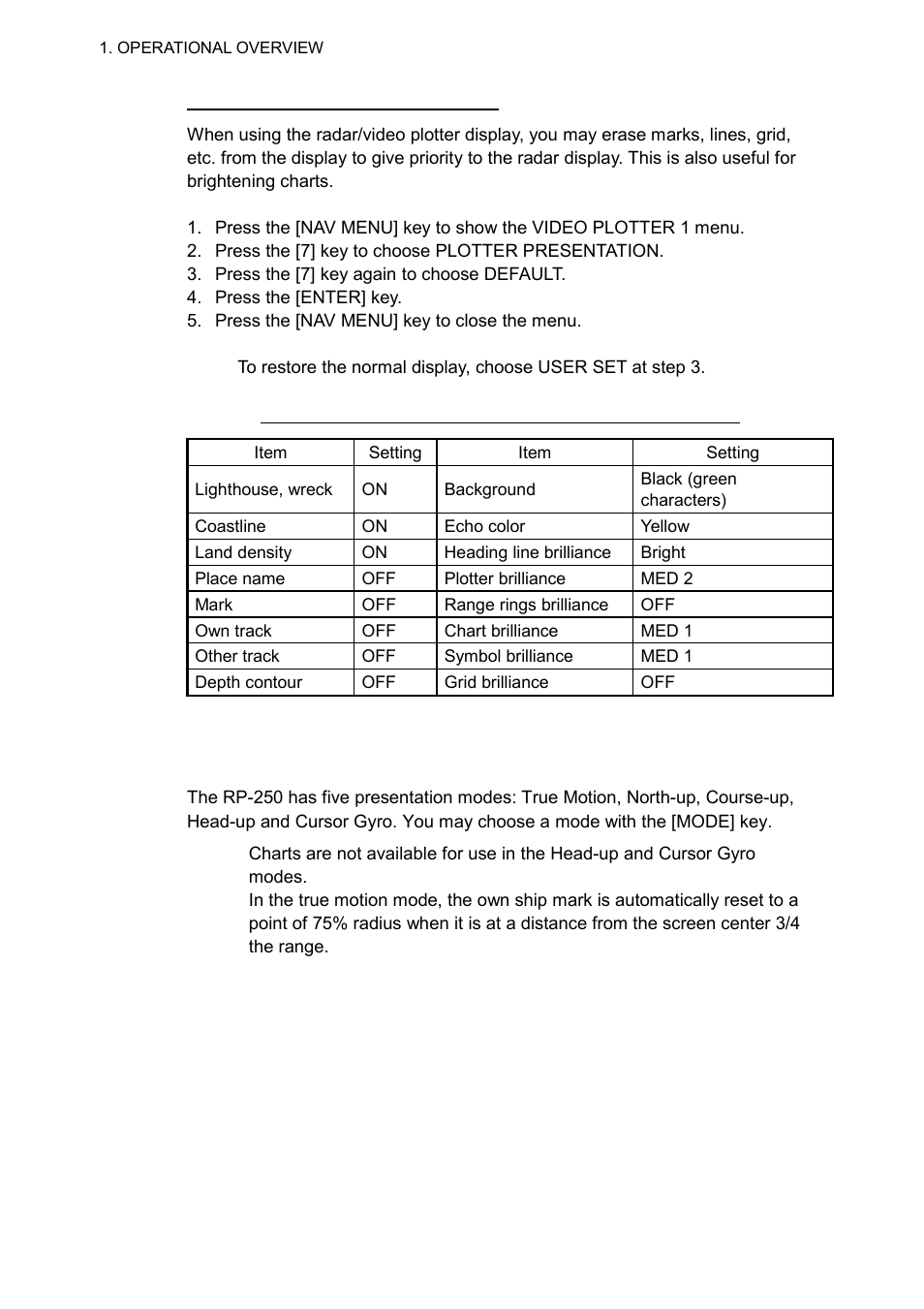 4 choosing presentation mode | Furuno RP-250 User Manual | Page 10 / 73