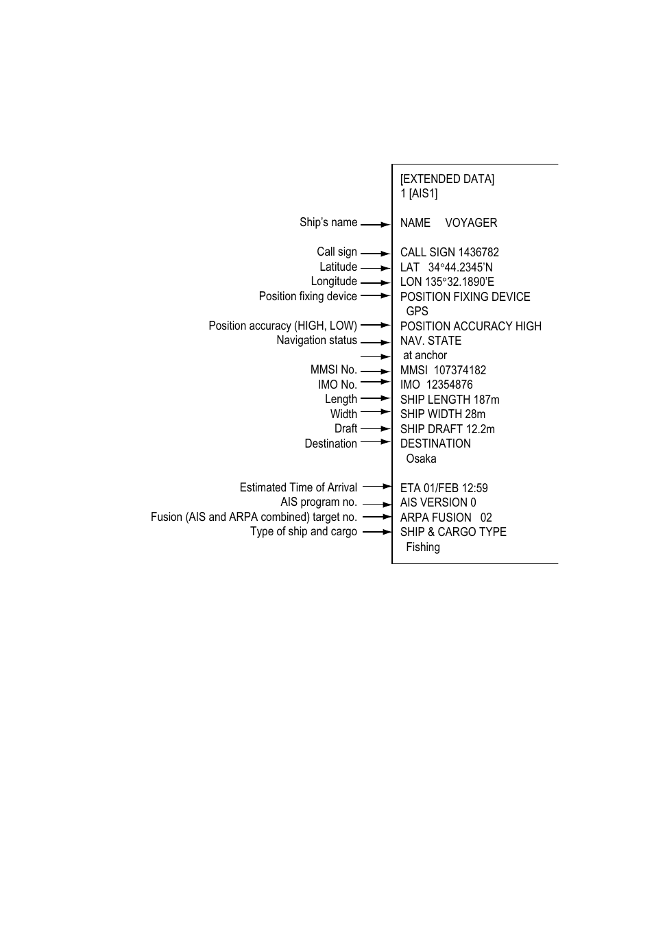 Furuno RP-250 User Manual | Page 41 / 73