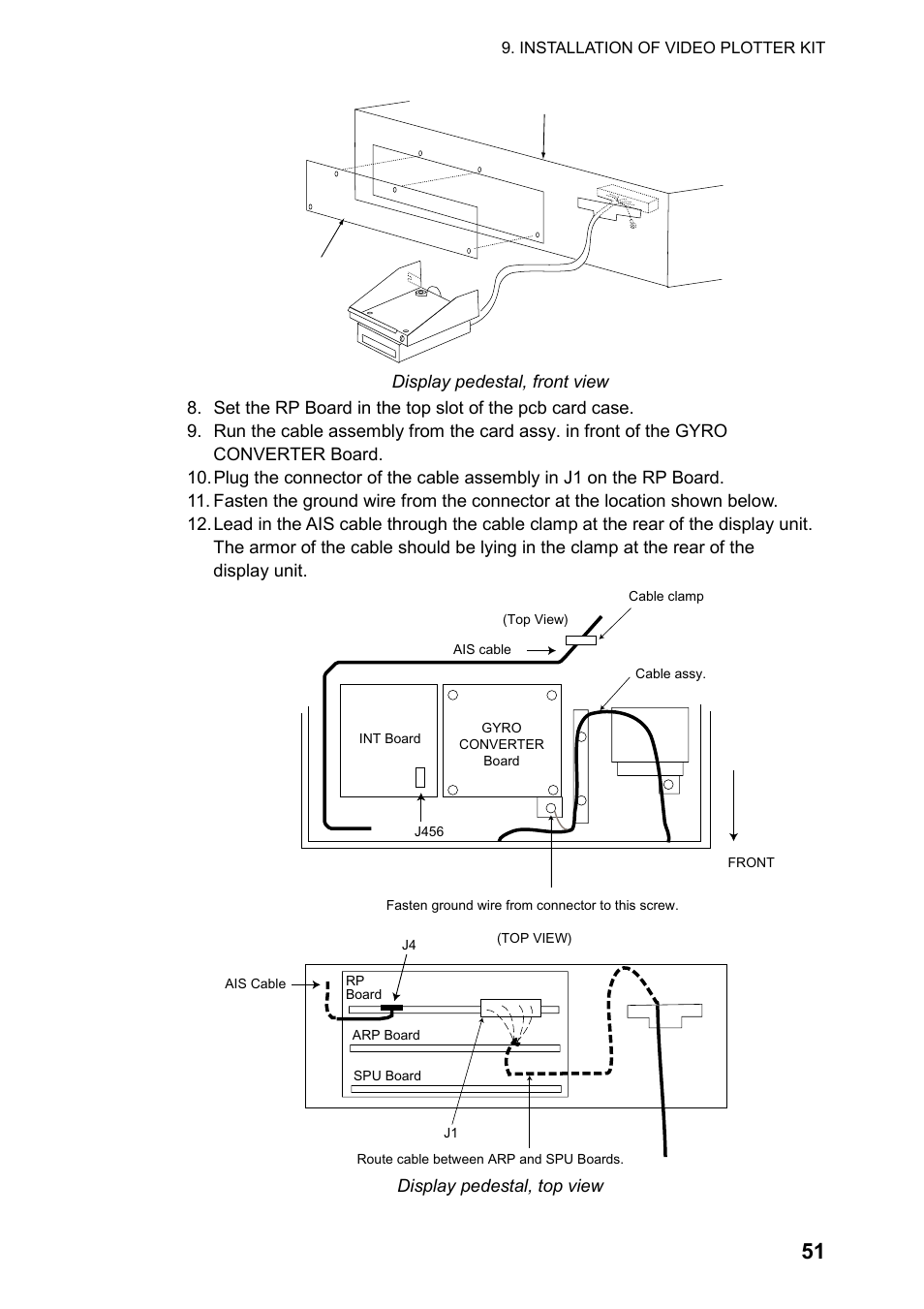 Furuno RP-250 User Manual | Page 57 / 73