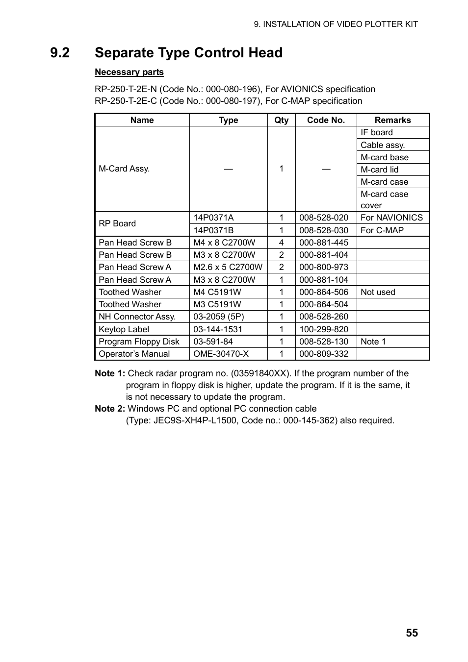 2 separate type control head | Furuno RP-250 User Manual | Page 61 / 73