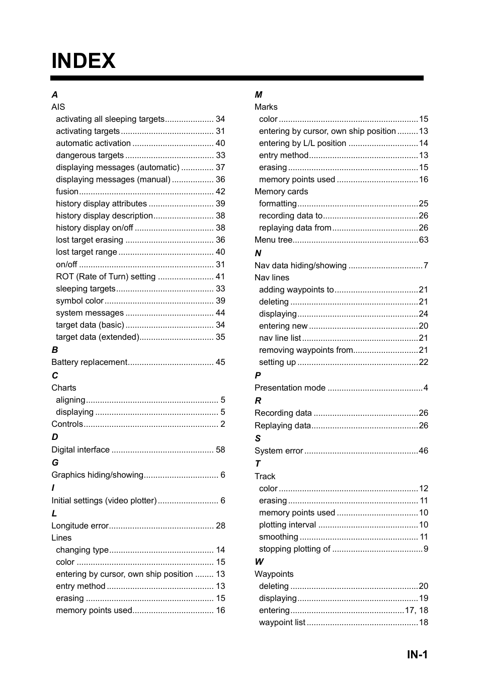 Index, In-1 | Furuno RP-250 User Manual | Page 73 / 73