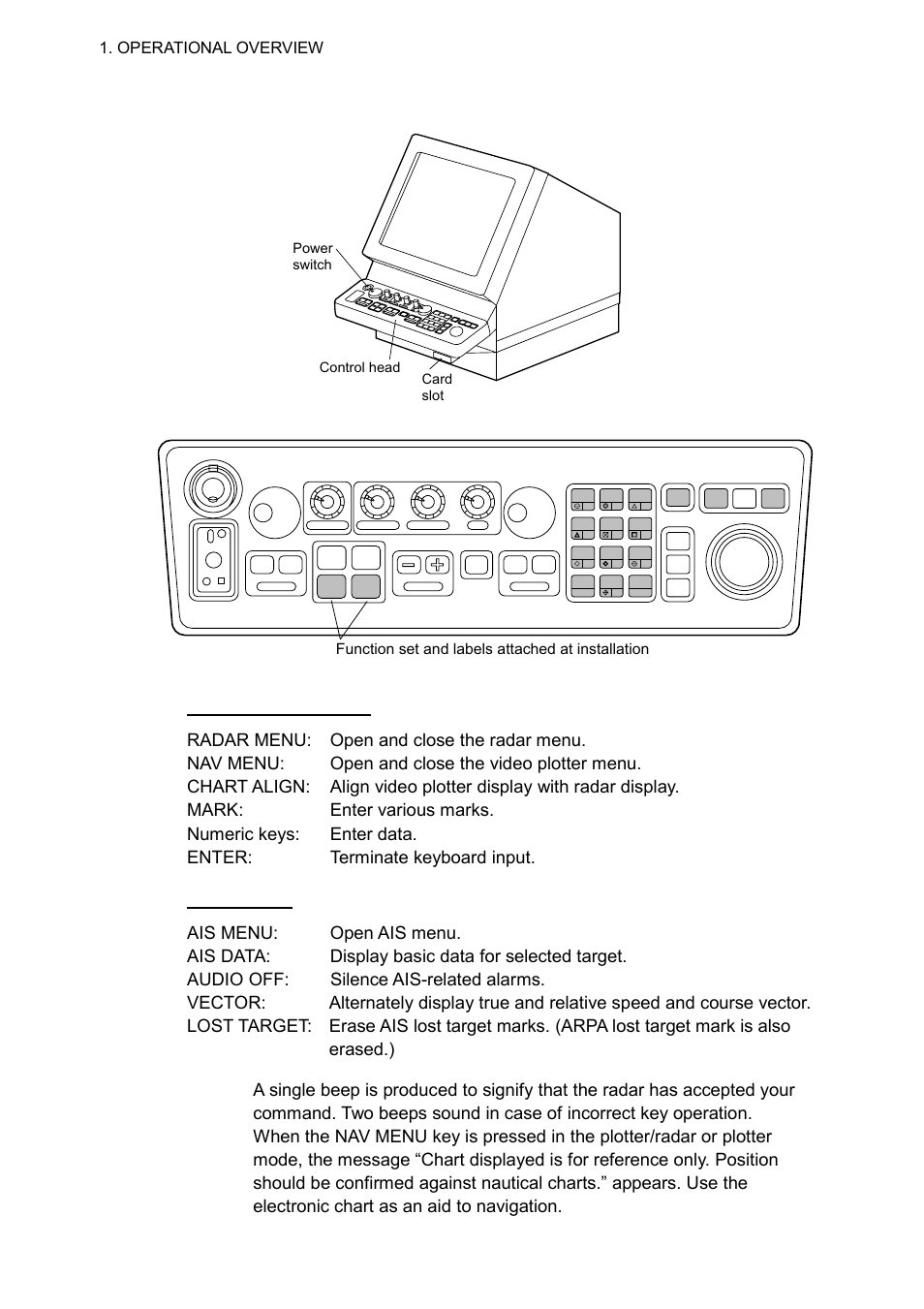 2 controls, Fr-2105 series radar display unit, Operational overview | Function set and labels attached at installation, Power switch control head card slot | Furuno RP-250 User Manual | Page 8 / 73