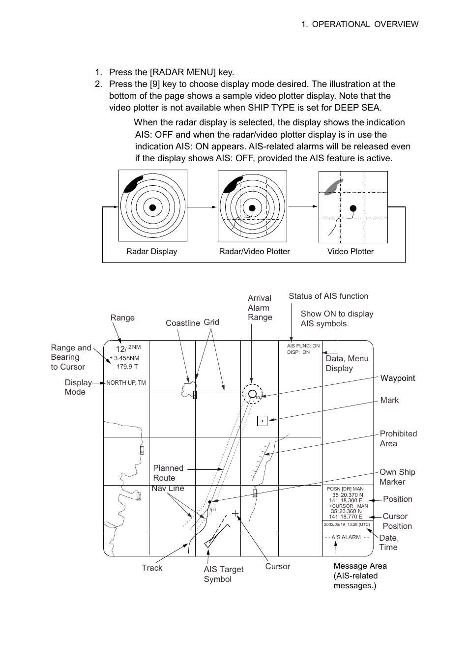 3 choosing display mode, Display modes, Video plotter display | Furuno RP-250 User Manual | Page 9 / 73