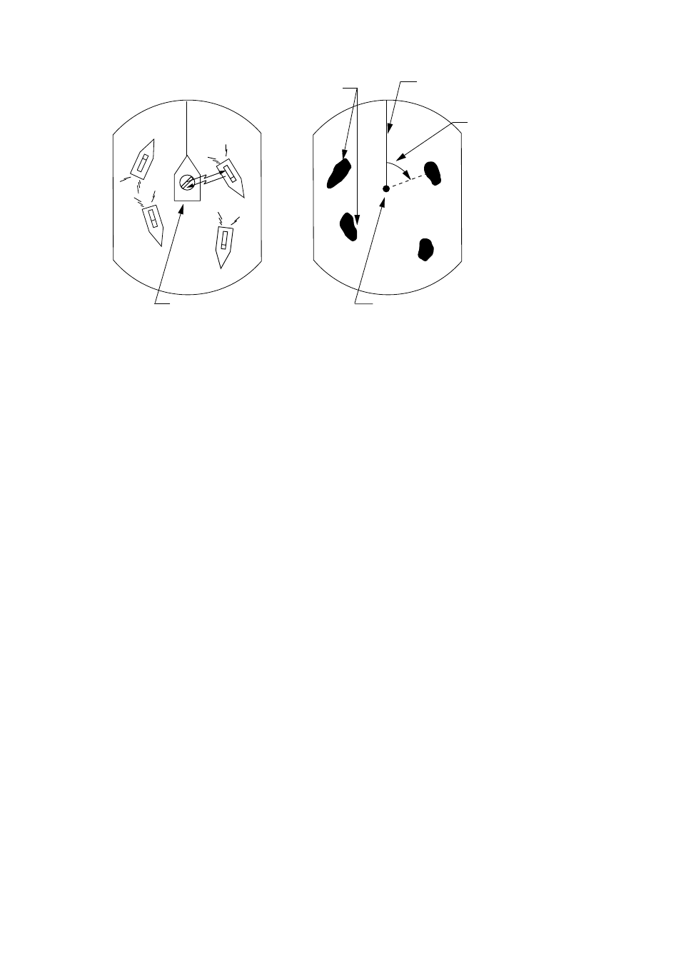 Figure 1-1 how radar works | Furuno 1942 User Manual | Page 13 / 63