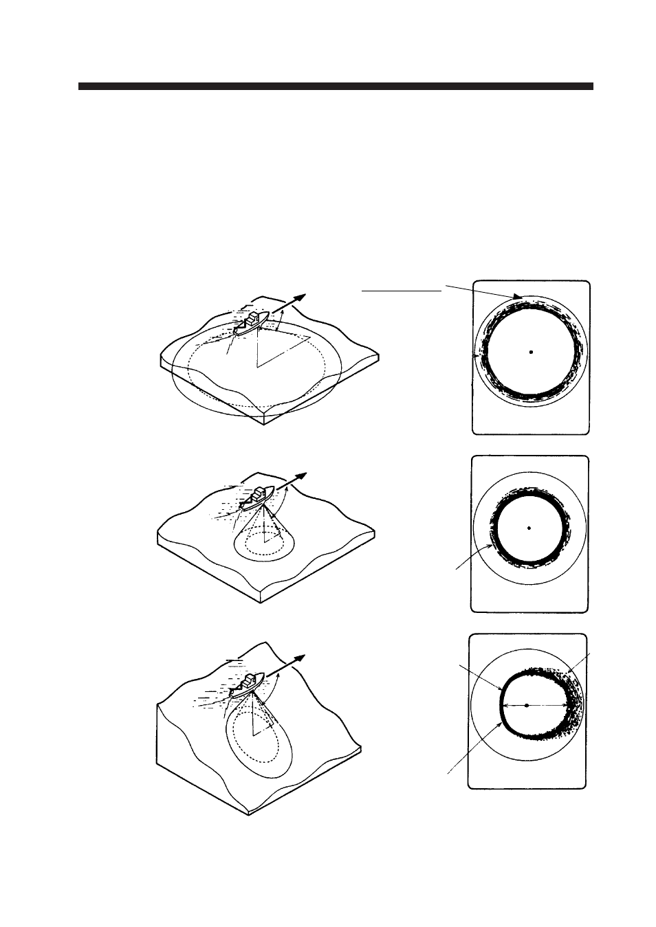Interpreting the display, Seabed echoes | Furuno CSH-7 User Manual | Page 36 / 51