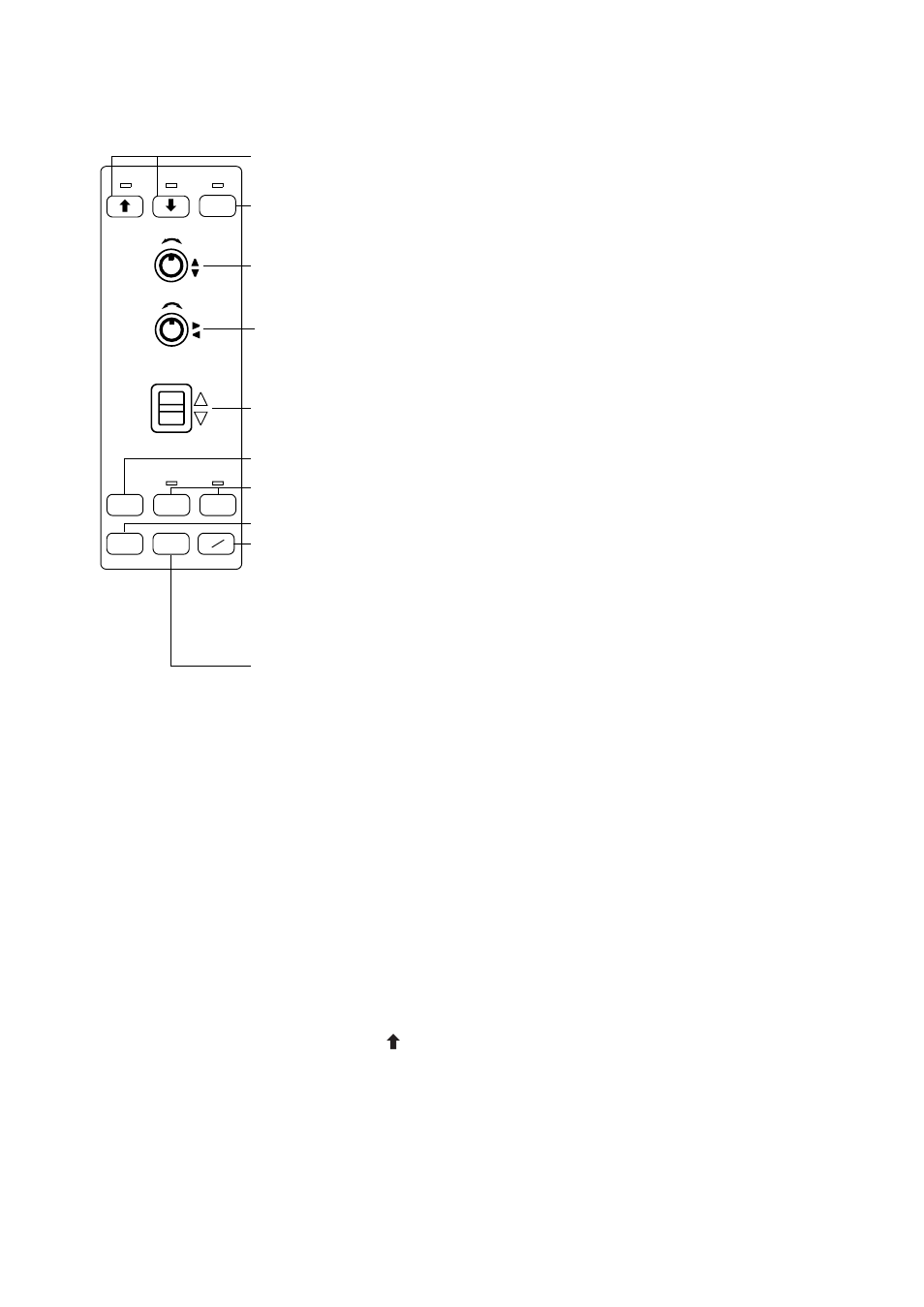 Display unit control panel description, Turning the power on/off, Figure 1-2 control panel description | Furuno CSH-7 User Manual | Page 9 / 51