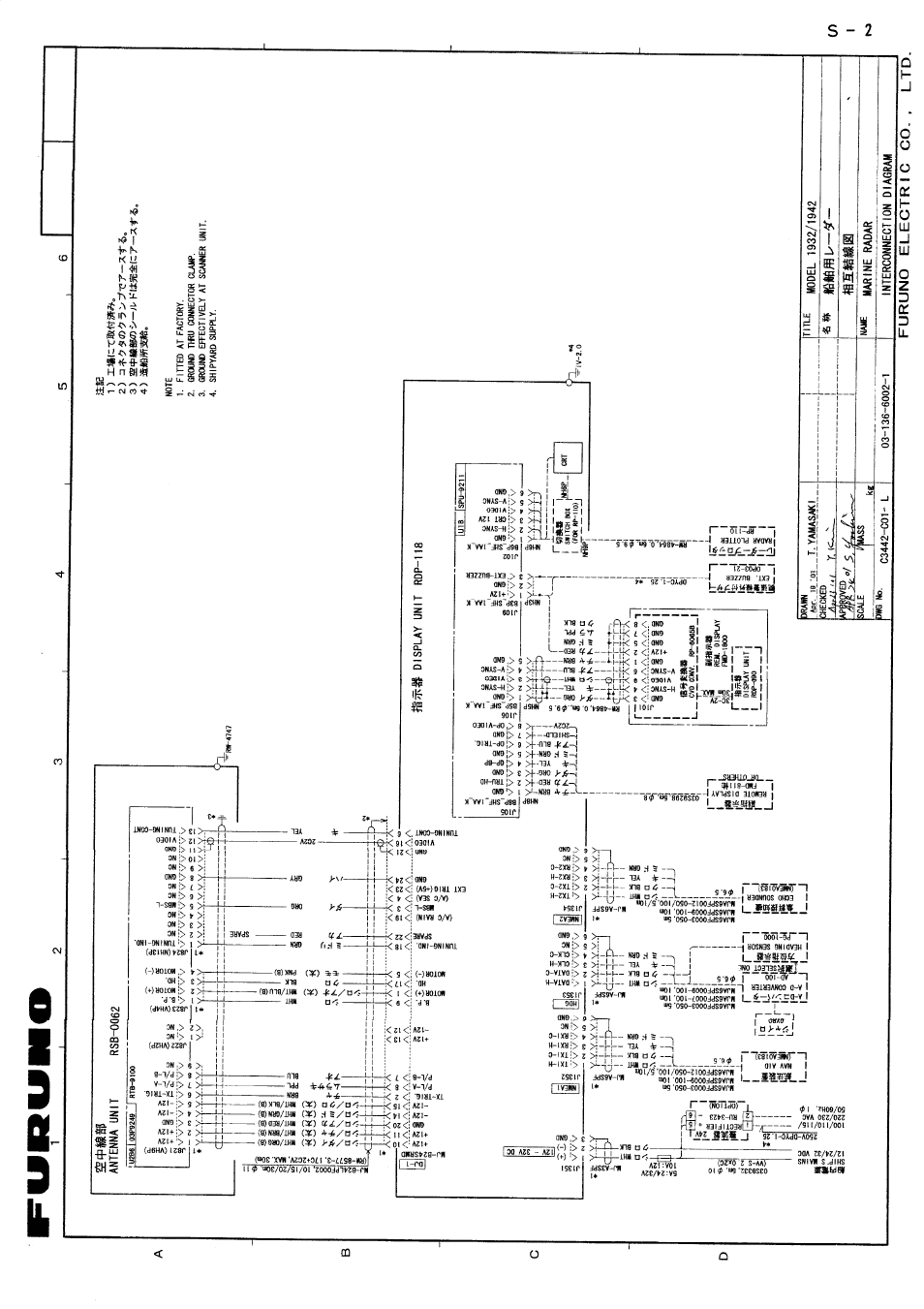 Furuno 1932 User Manual | Page 59 / 63