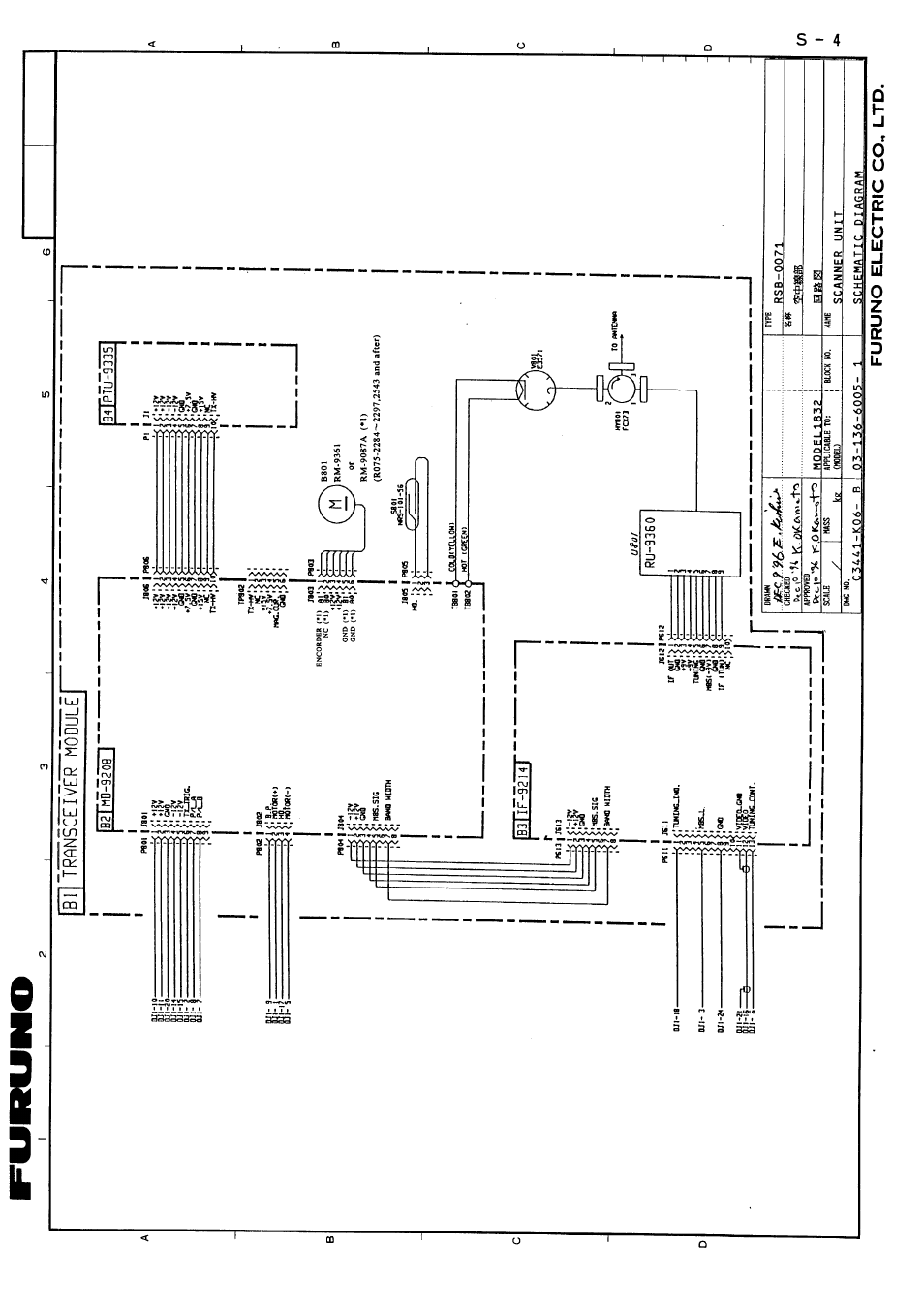 Furuno 1932 User Manual | Page 61 / 63