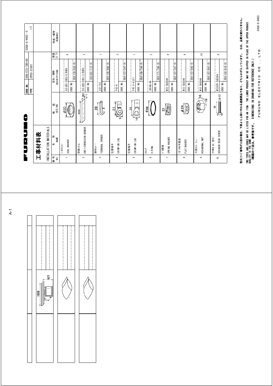 Packing lists, Ꮏ੐ ᧚ ᢱ | Furuno FAR-2167DS-BB User Manual | Page 75 / 111