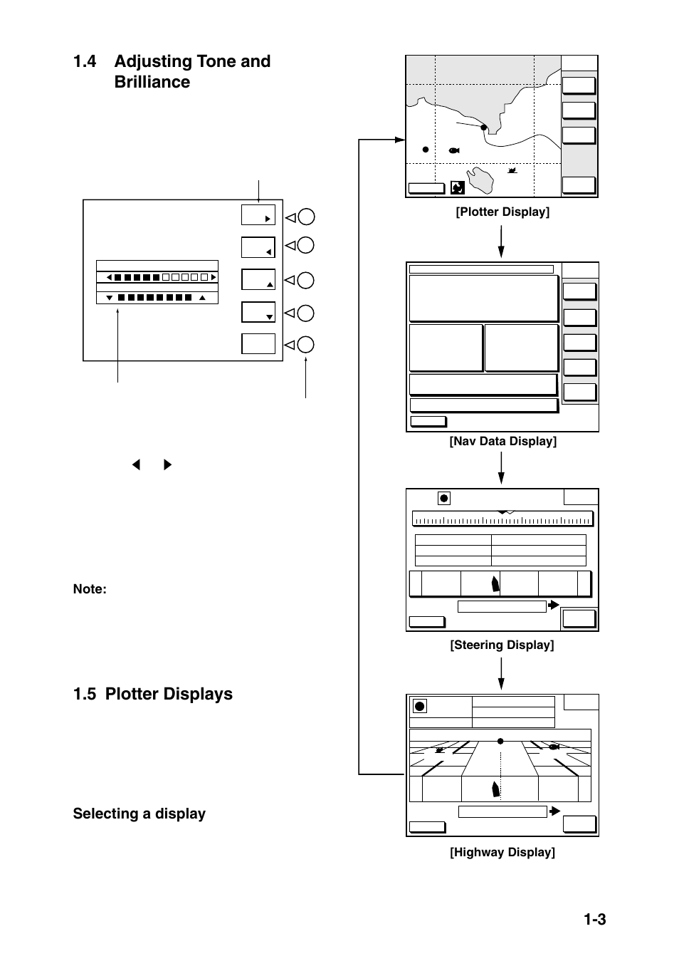 4 adjusting tone and brilliance, 5 plotter displays, Q p < 0 1 | Selecting a display, Figure 1-5 display modes (plotter), Plotter display, Nav data display] [steering display, Highway display | Furuno GP-1650 User Manual | Page 11 / 94