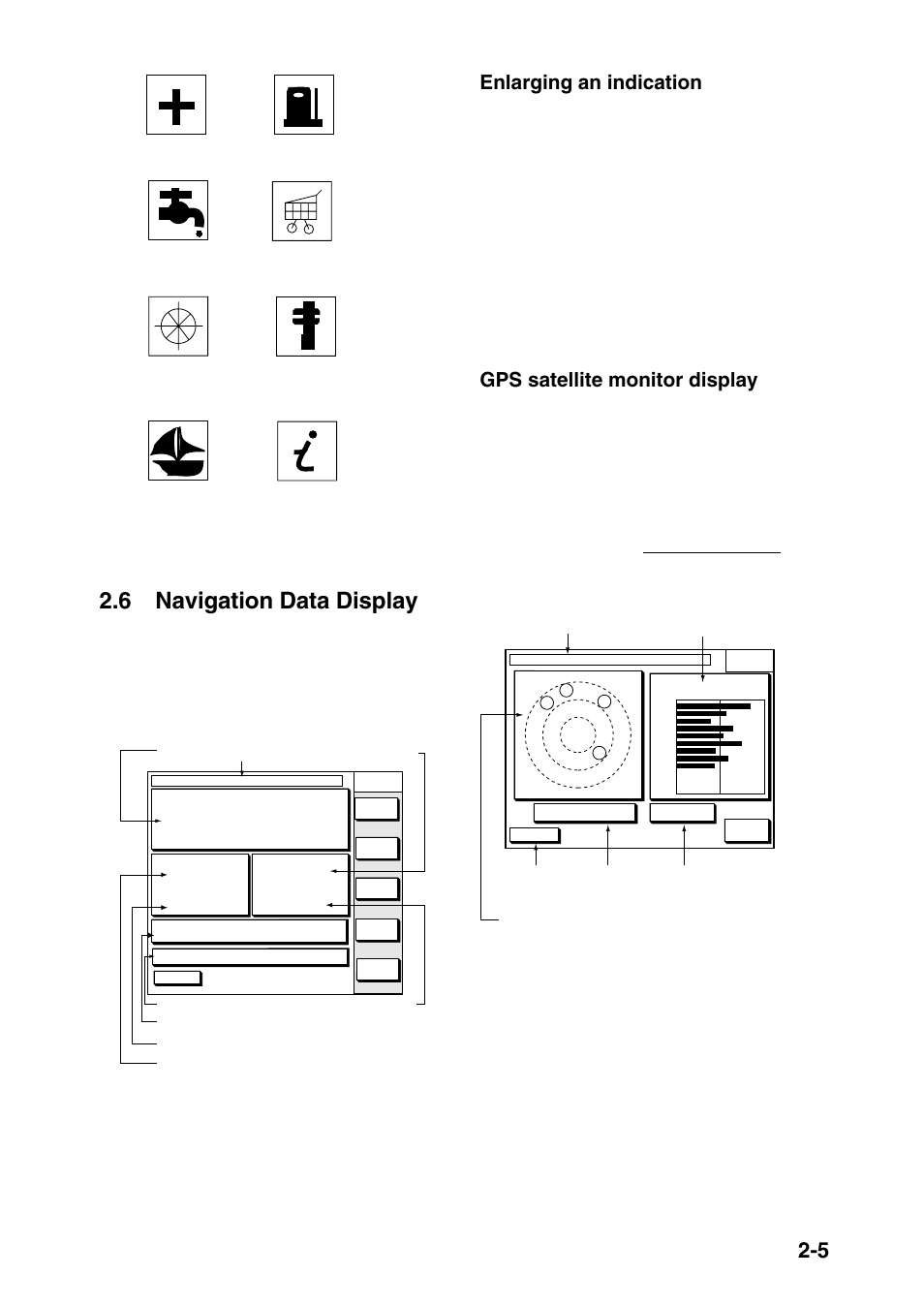 6 navigation data display, Enlarging an indication, Gps satellite monitor display | Figure 2-9 port service icons | Furuno GP-1650 User Manual | Page 19 / 94