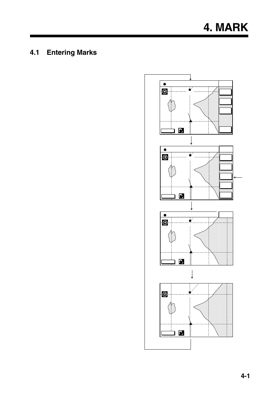 Mark, 1 entering marks, Figure 4-1 changing displays | Furuno GP-1650 User Manual | Page 27 / 94