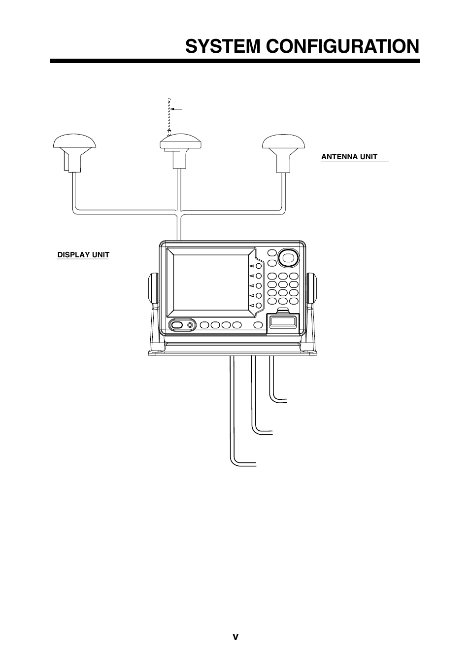 System configuration | Furuno GP-1650 User Manual | Page 7 / 94