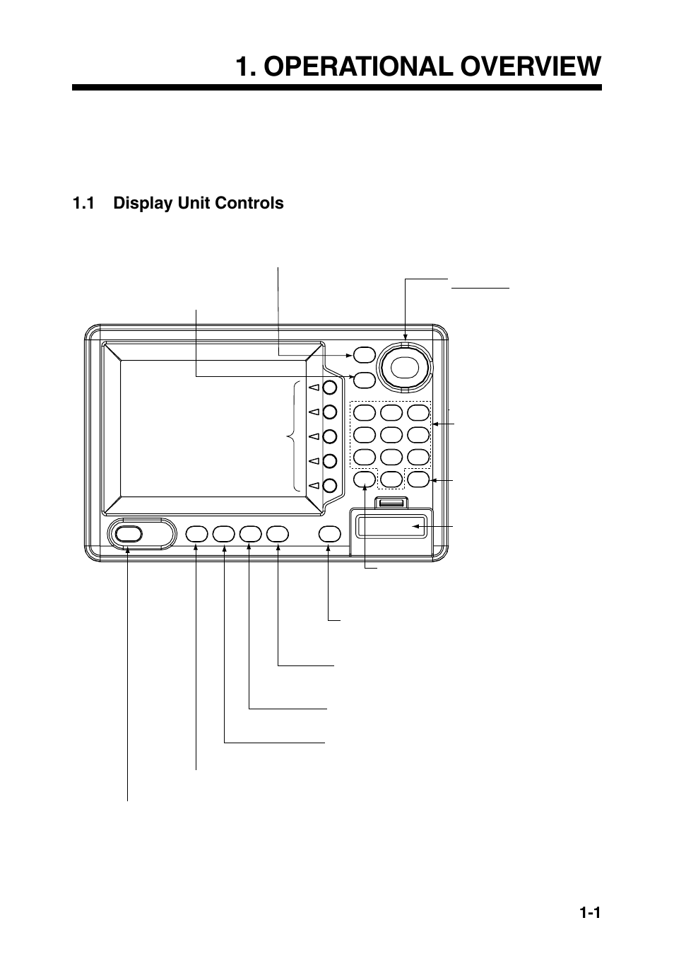 Operational overview, 1 display unit controls, Figure 1-1 display unit | Furuno GP-1650 User Manual | Page 9 / 94