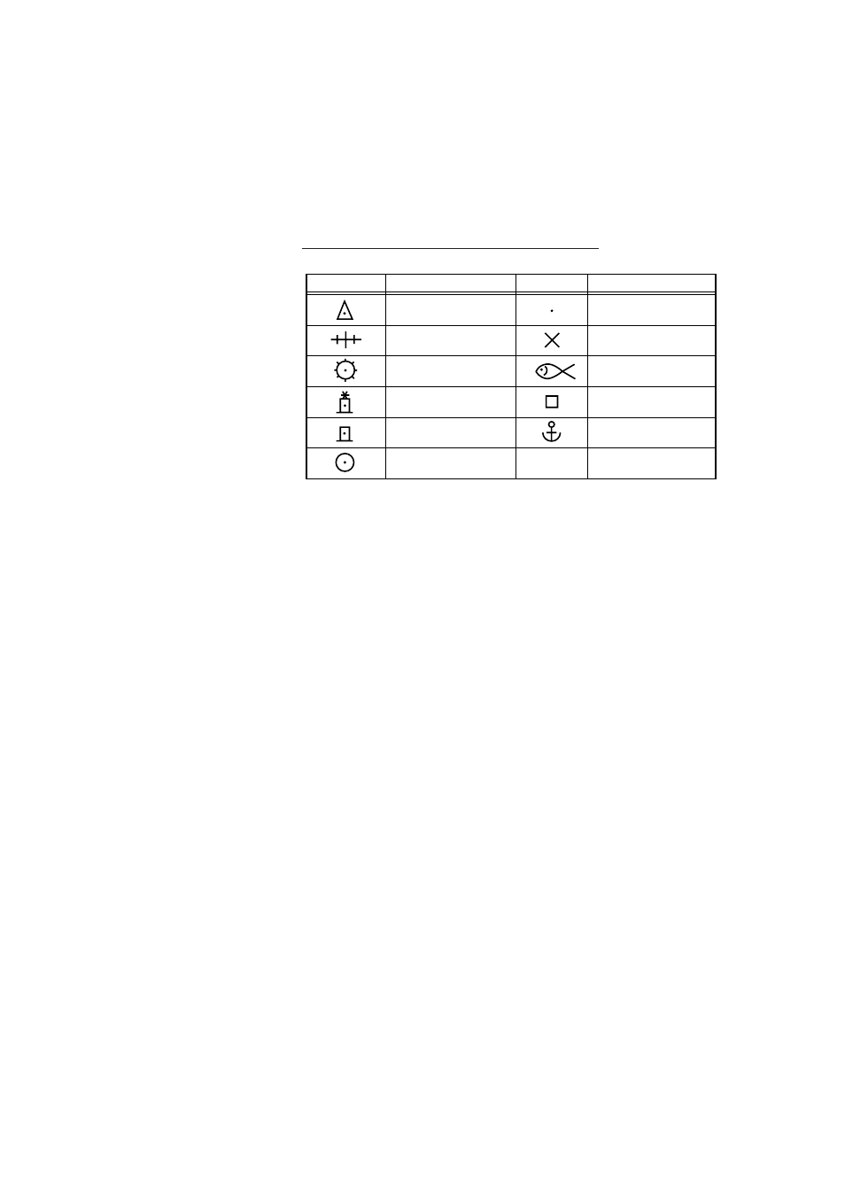 5 chart symbols | Furuno GP-1600F User Manual | Page 27 / 97