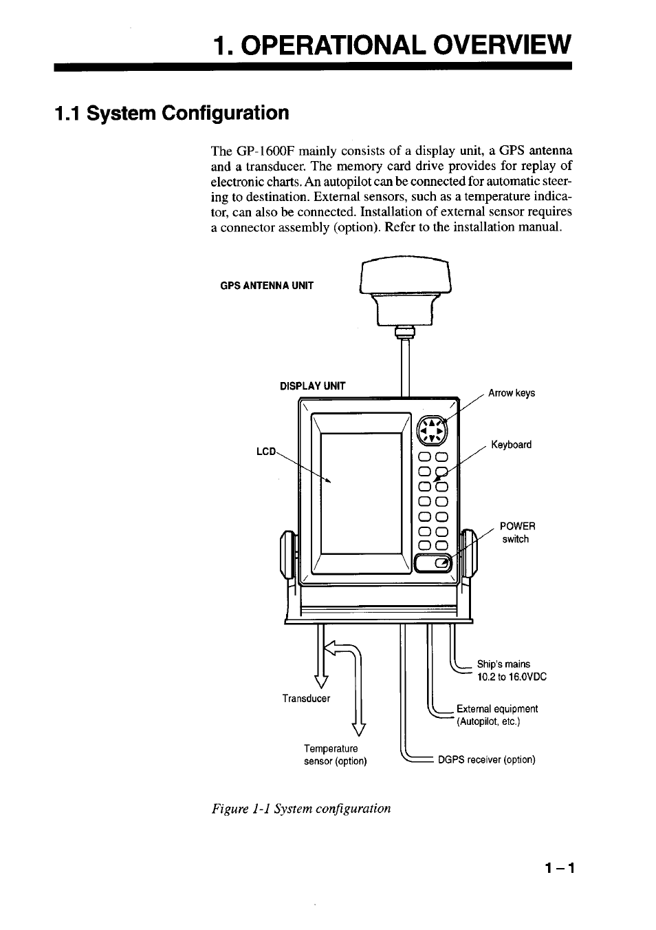 Operational overview, 1 system configuration | Furuno GP-1600F User Manual | Page 9 / 97