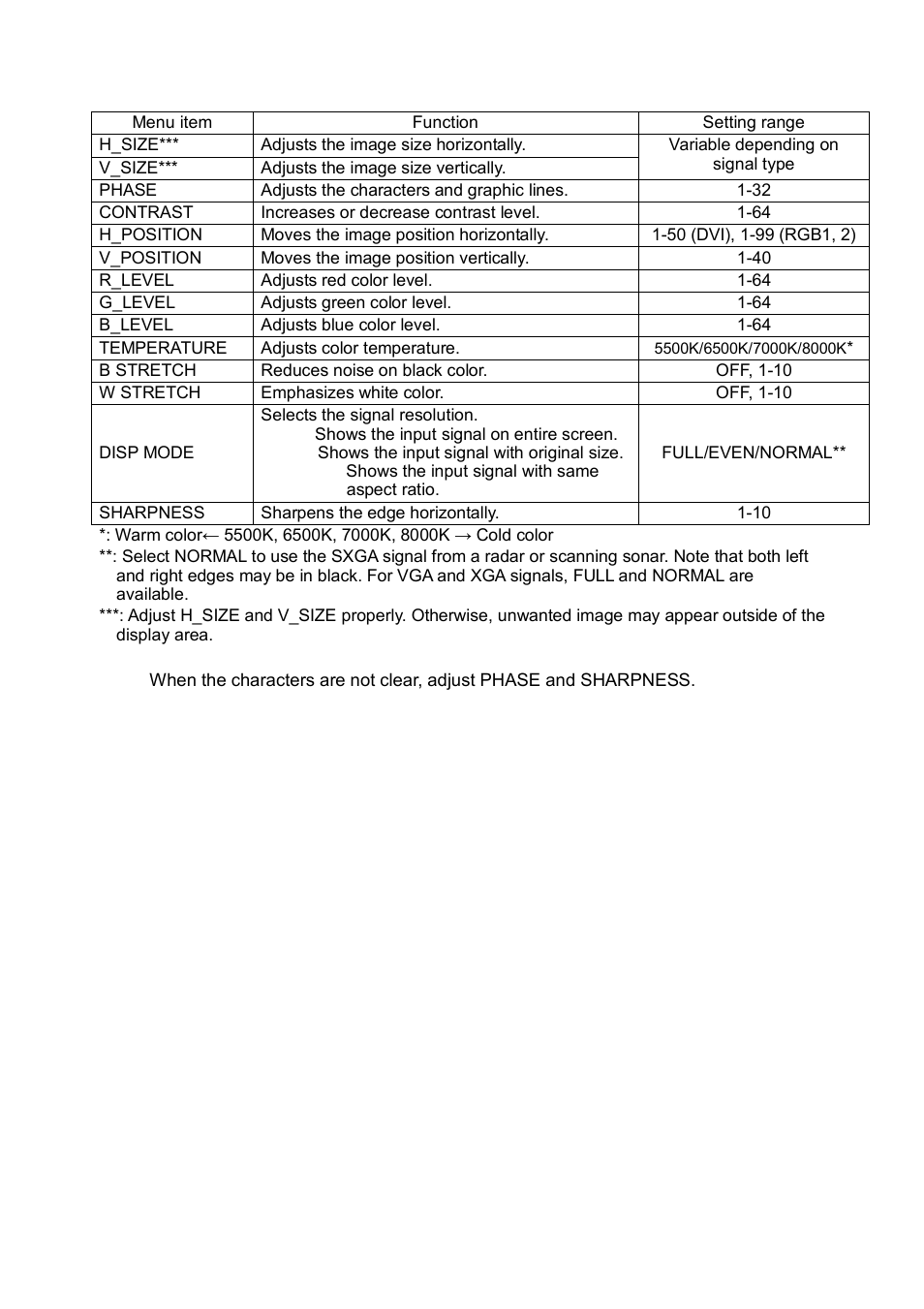 Furuno MU-155C User Manual | Page 14 / 36