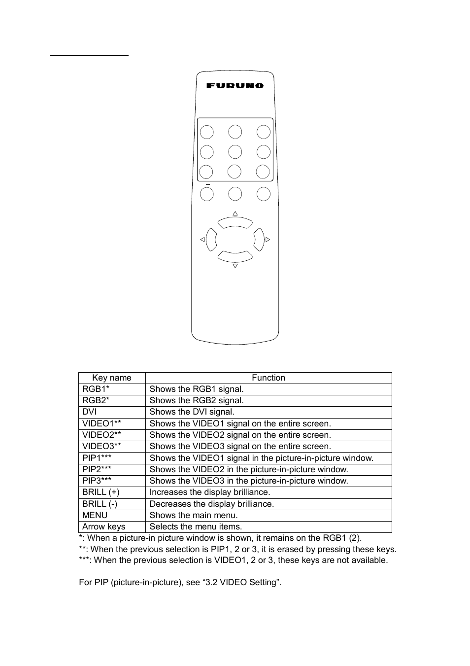 Furuno MU-155C User Manual | Page 20 / 36