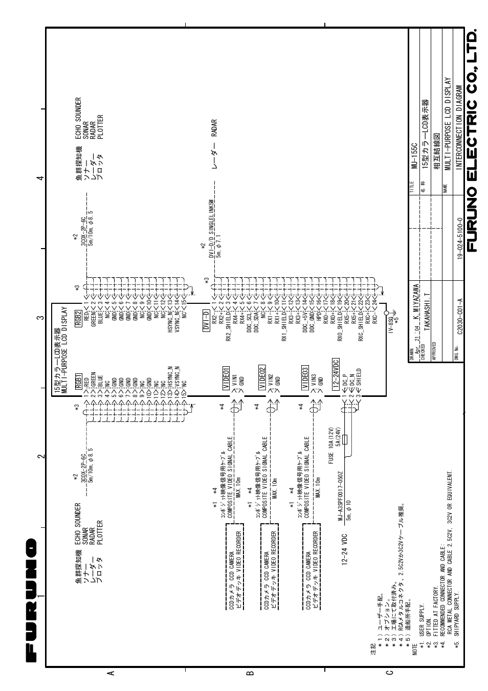 Interconnection diagram, 24 3 a 1 b c | Furuno MU-155C User Manual | Page 35 / 36