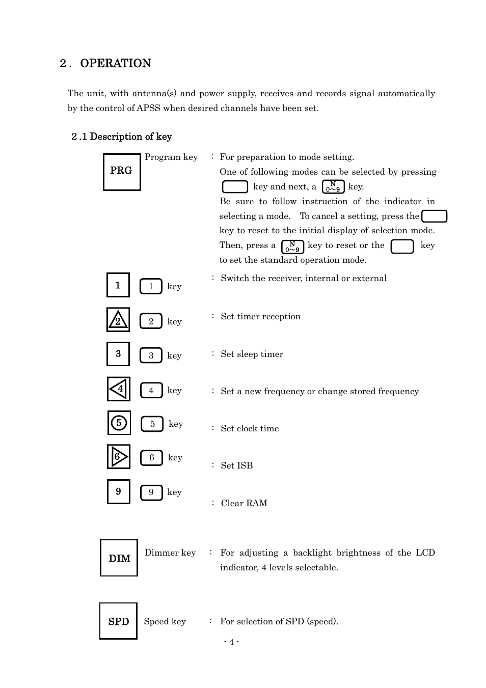 Operation | Furuno FAX-410 User Manual | Page 10 / 40