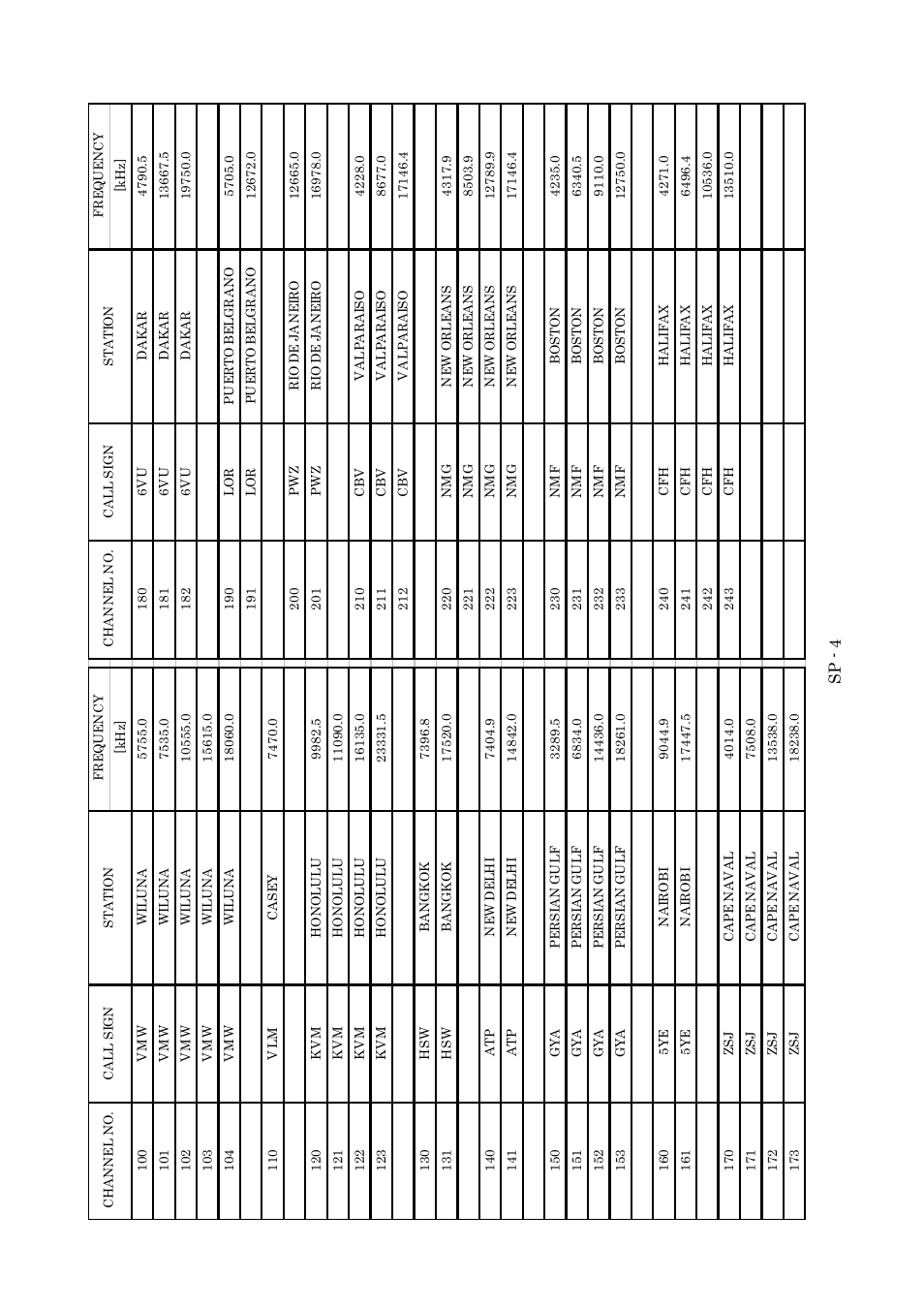 Furuno FAX-410 User Manual | Page 34 / 40