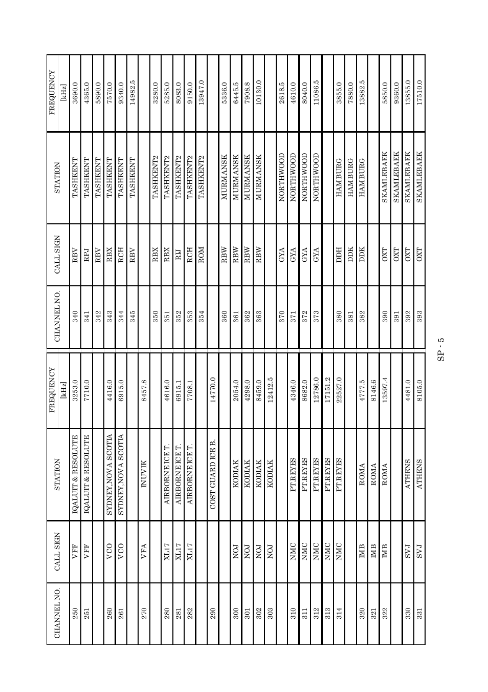 Furuno FAX-410 User Manual | Page 35 / 40