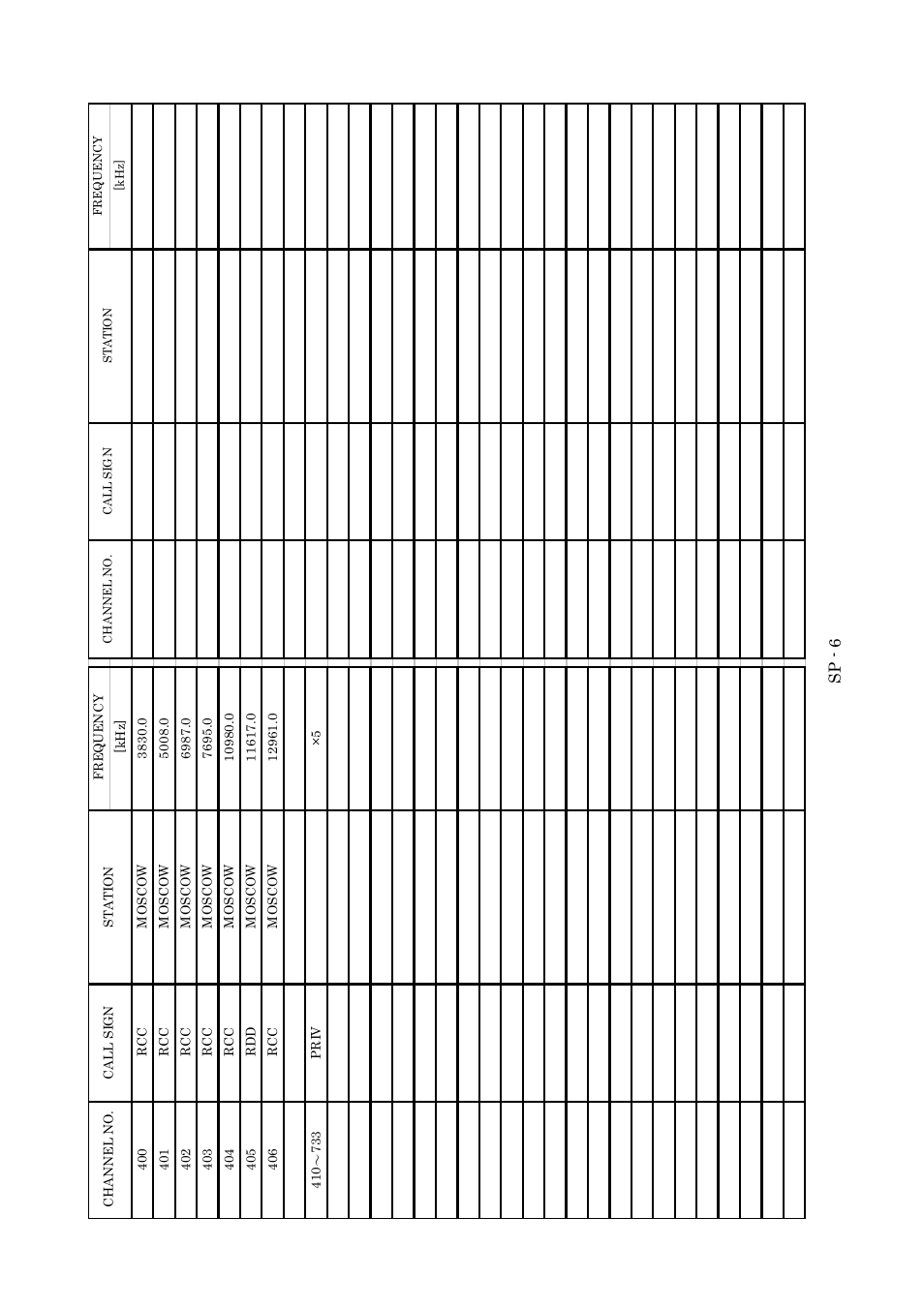 Furuno FAX-410 User Manual | Page 36 / 40