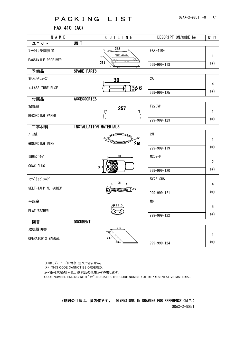 㧼㧭㧯㧷㧵㧺㧳ޓ㧸㧵㧿㨀 | Furuno FAX-410 User Manual | Page 37 / 40