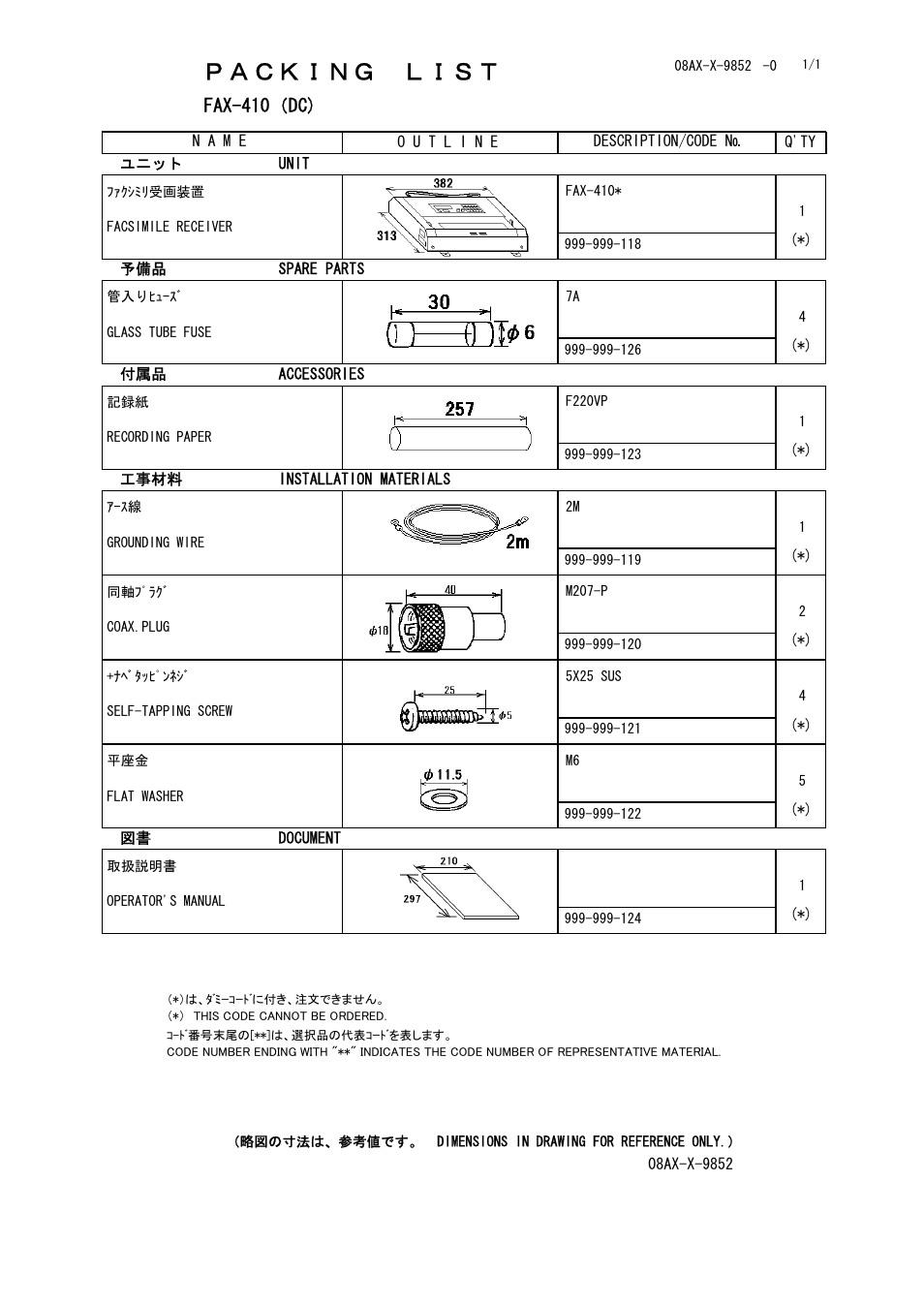 㧼㧭㧯㧷㧵㧺㧳ޓ㧸㧵㧿㨀 | Furuno FAX-410 User Manual | Page 38 / 40