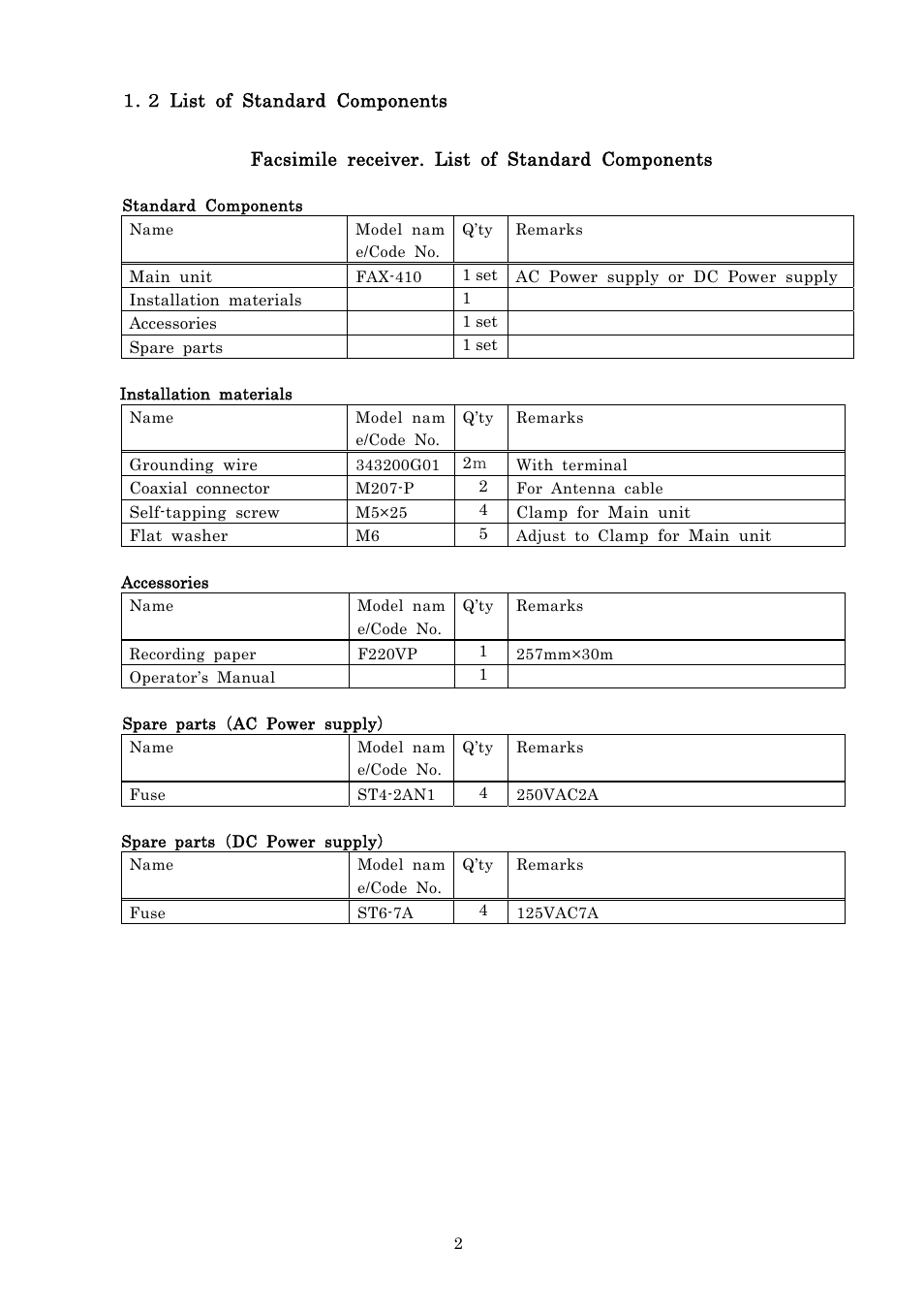 Furuno FAX-410 User Manual | Page 8 / 40