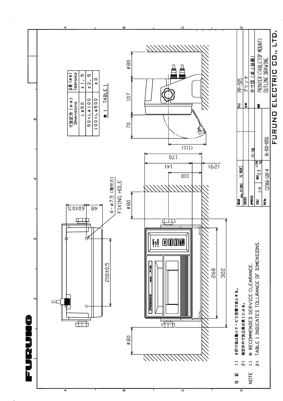 Furuno PP-505 User Manual | Page 18 / 20