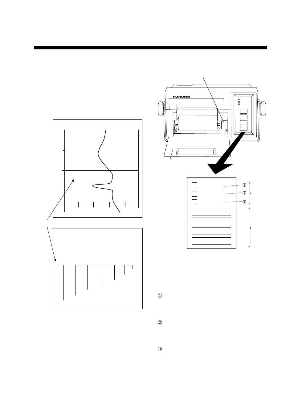 Operation, 1 general, 2 panel | Indicators | Furuno PP-505 User Manual | Page 6 / 20