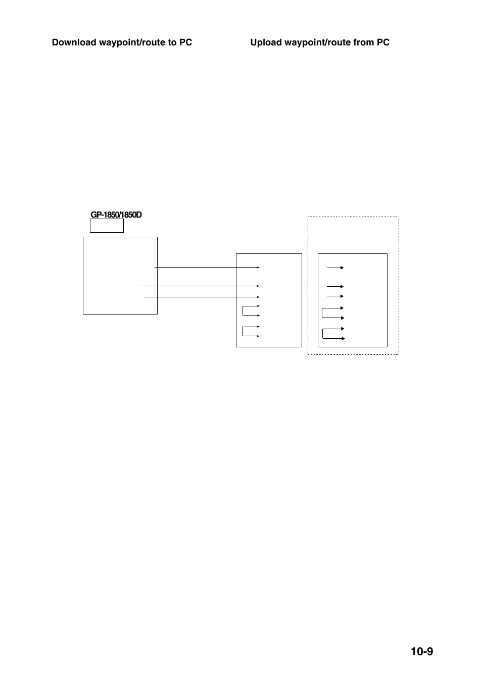 Furuno GP-1850D User Manual | Page 65 / 94