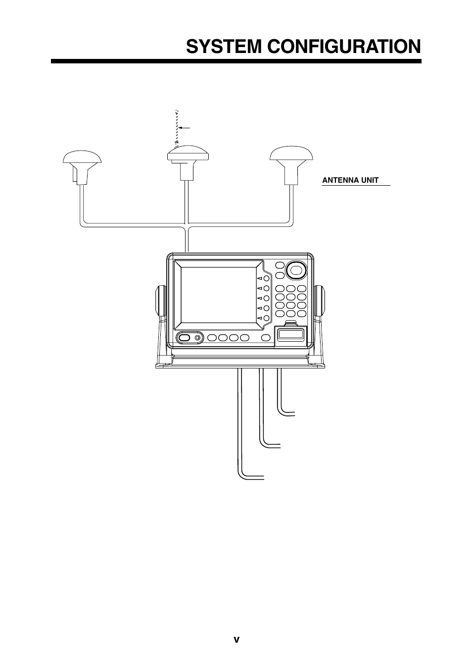 System configuration | Furuno GP-1850D User Manual | Page 7 / 94