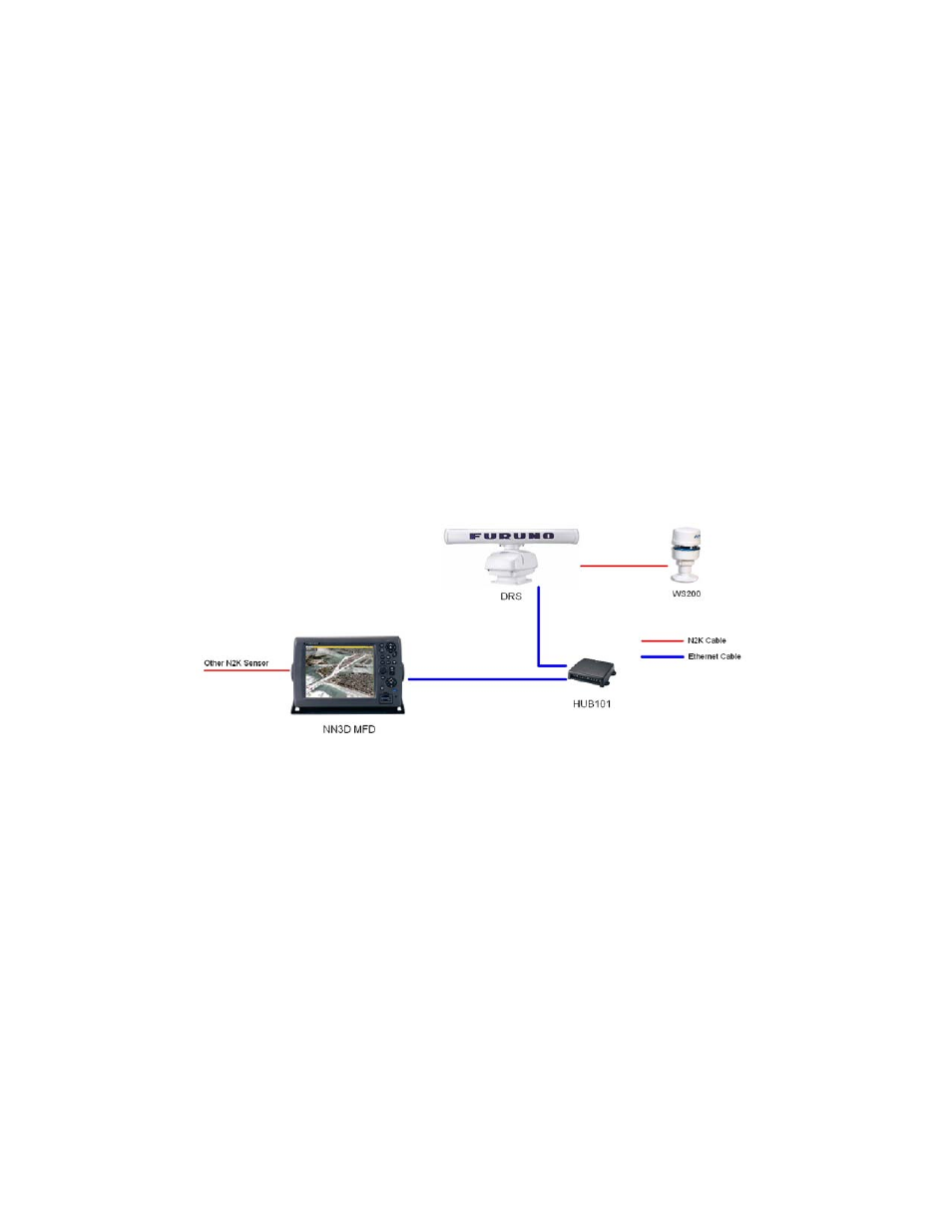 Furuno NAVNET 3D MFD8/12/BB User Manual | Page 26 / 101