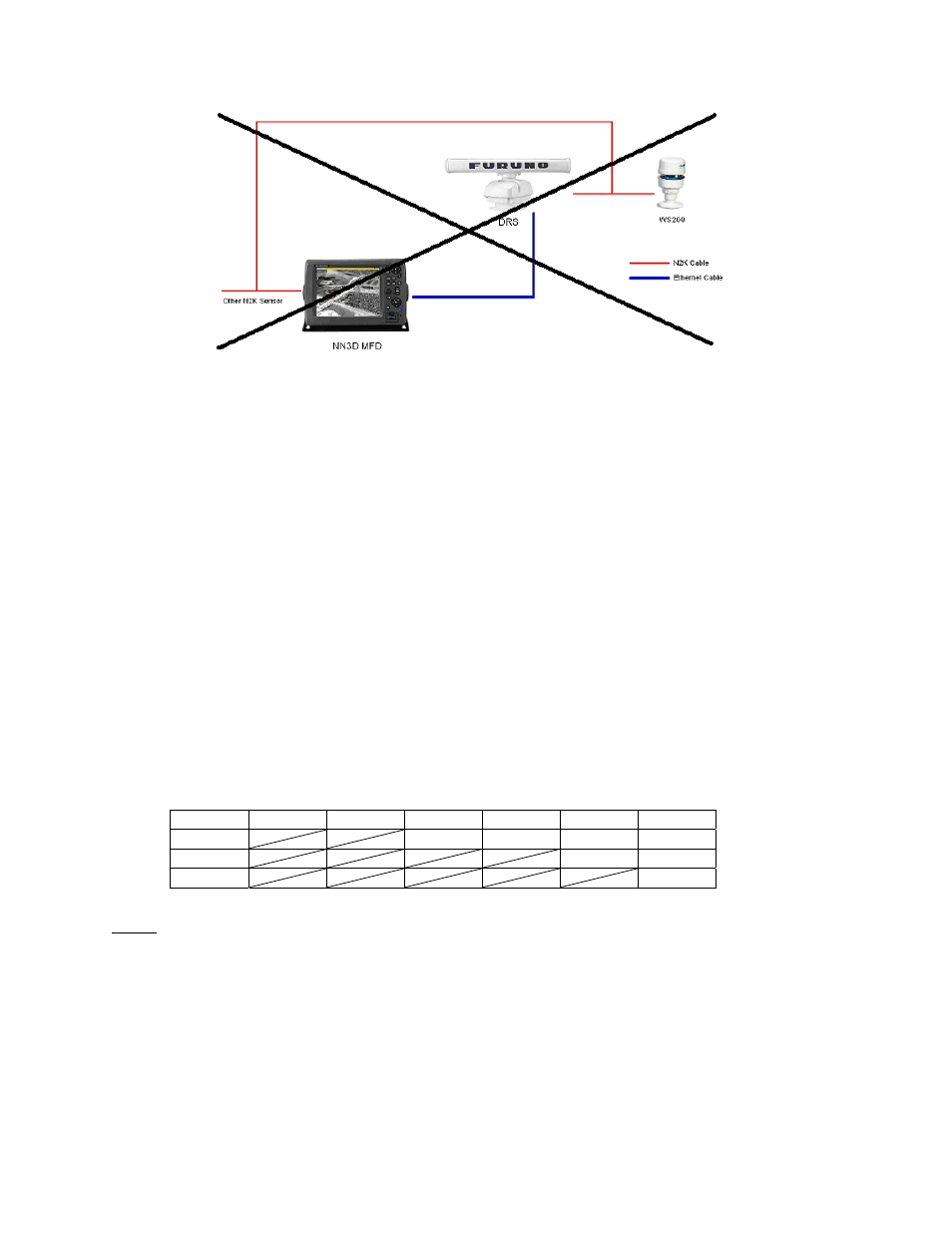Drs (radar) connection | Furuno NAVNET 3D MFD8/12/BB User Manual | Page 27 / 101