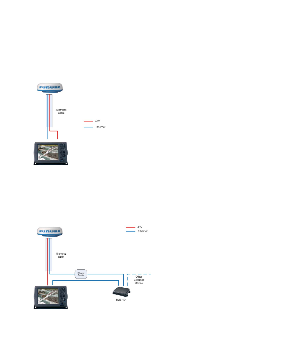 Furuno NAVNET 3D MFD8/12/BB User Manual | Page 28 / 101