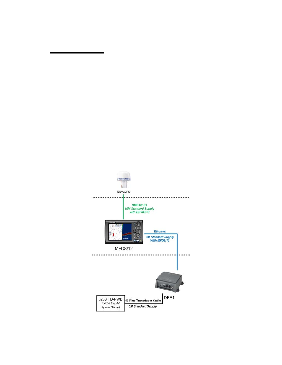 Appendix | Furuno NAVNET 3D MFD8/12/BB User Manual | Page 65 / 101