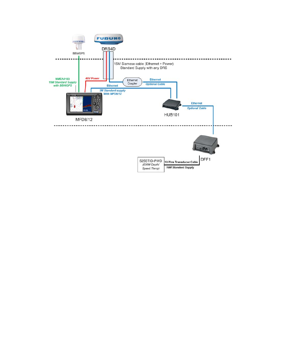 Furuno NAVNET 3D MFD8/12/BB User Manual | Page 67 / 101