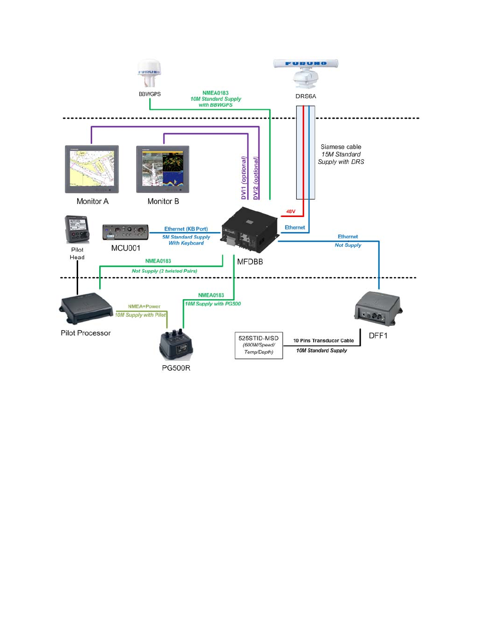 Furuno NAVNET 3D MFD8/12/BB User Manual | Page 70 / 101