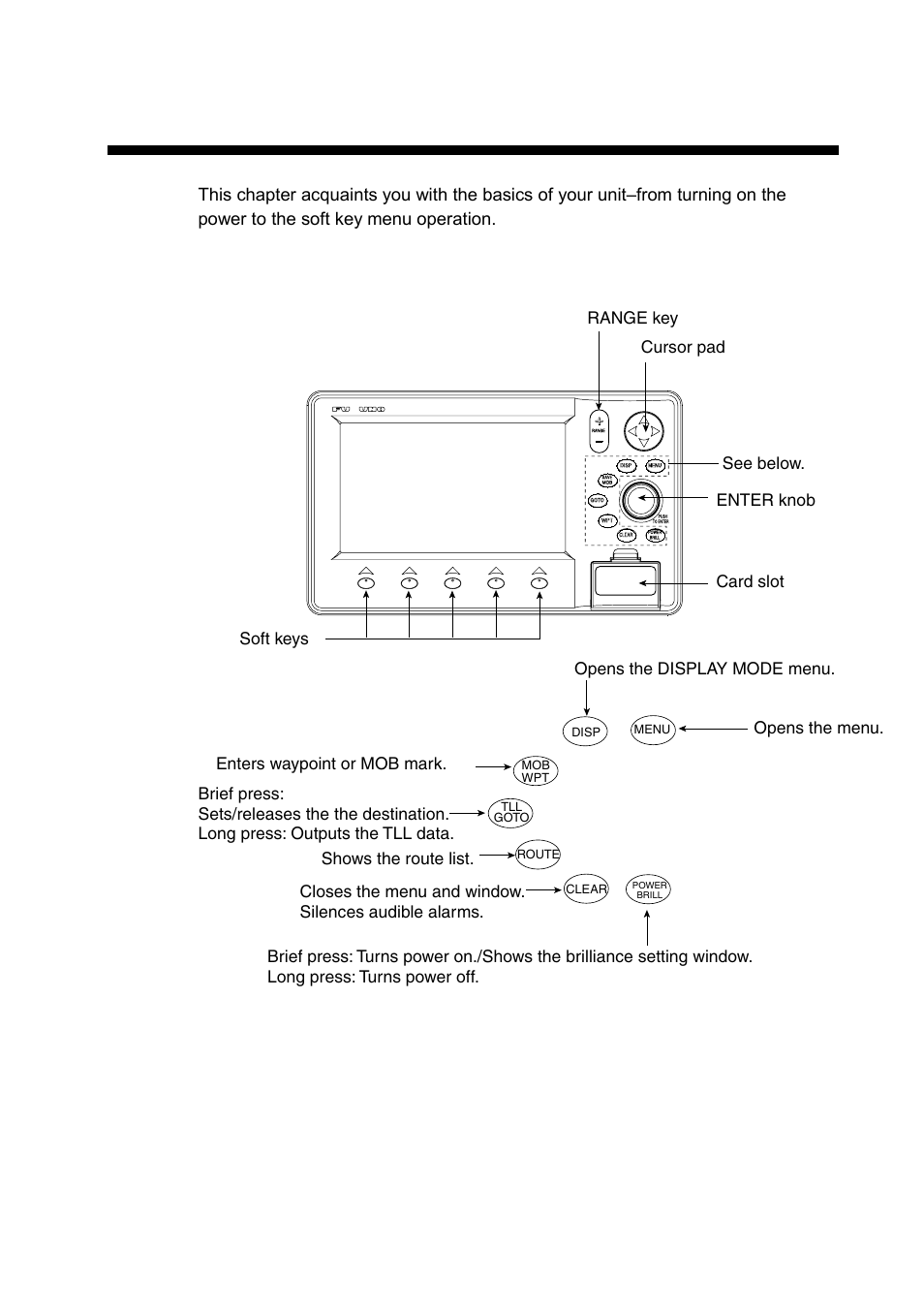 Operational overview, 1 display unit controls, Display unit, front view | Furuno GP-7000F User Manual | Page 11 / 132