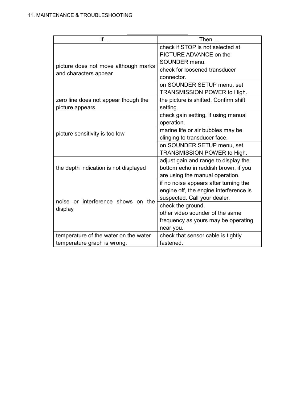 Furuno GP-7000F User Manual | Page 118 / 132