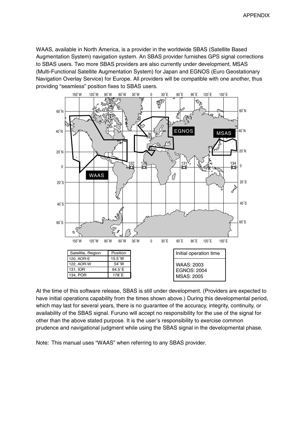 What is waas, Ap-5 | Furuno GP-7000F User Manual | Page 127 / 132