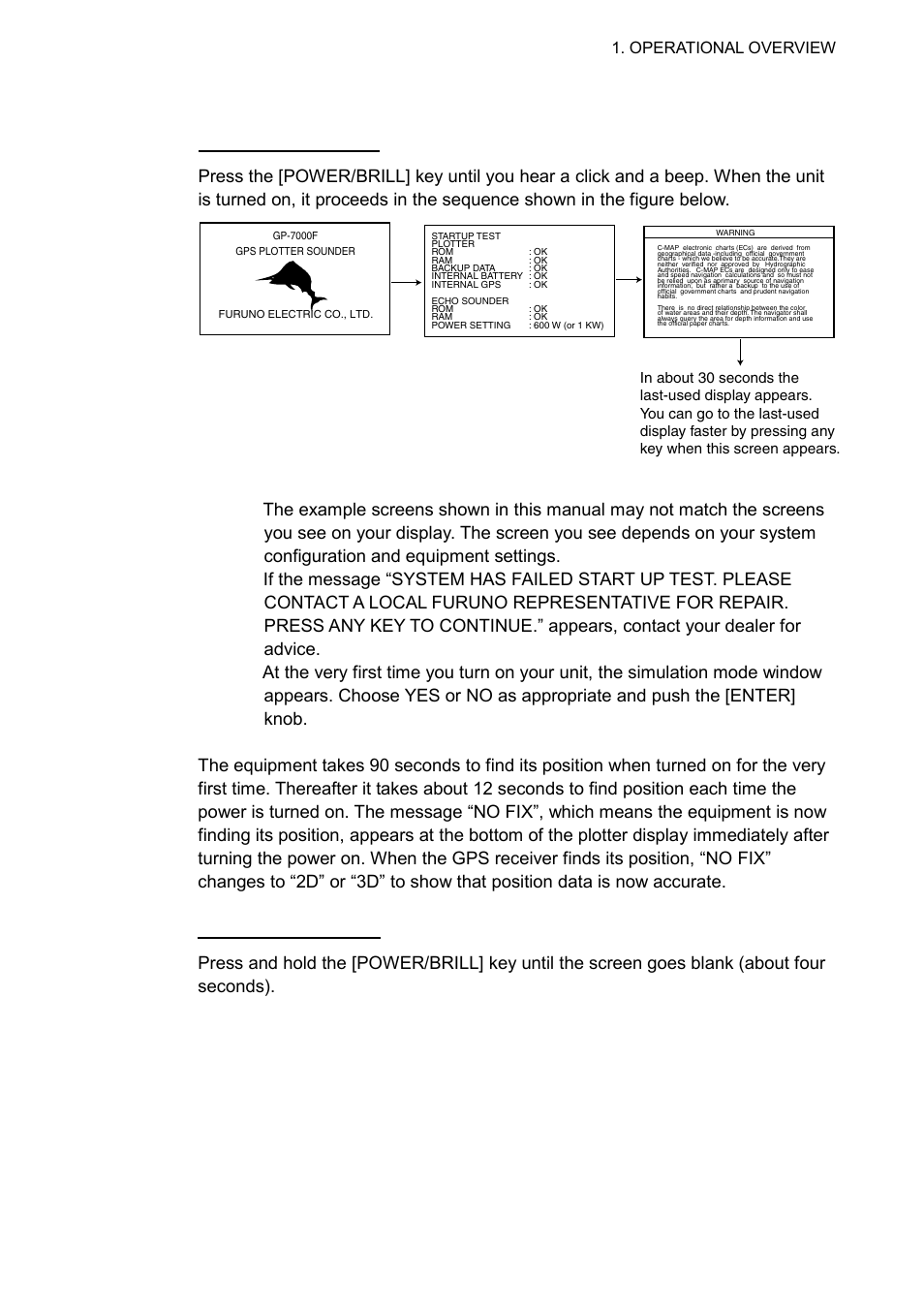 3 turning the power on/off, Operational overview | Furuno GP-7000F User Manual | Page 13 / 132
