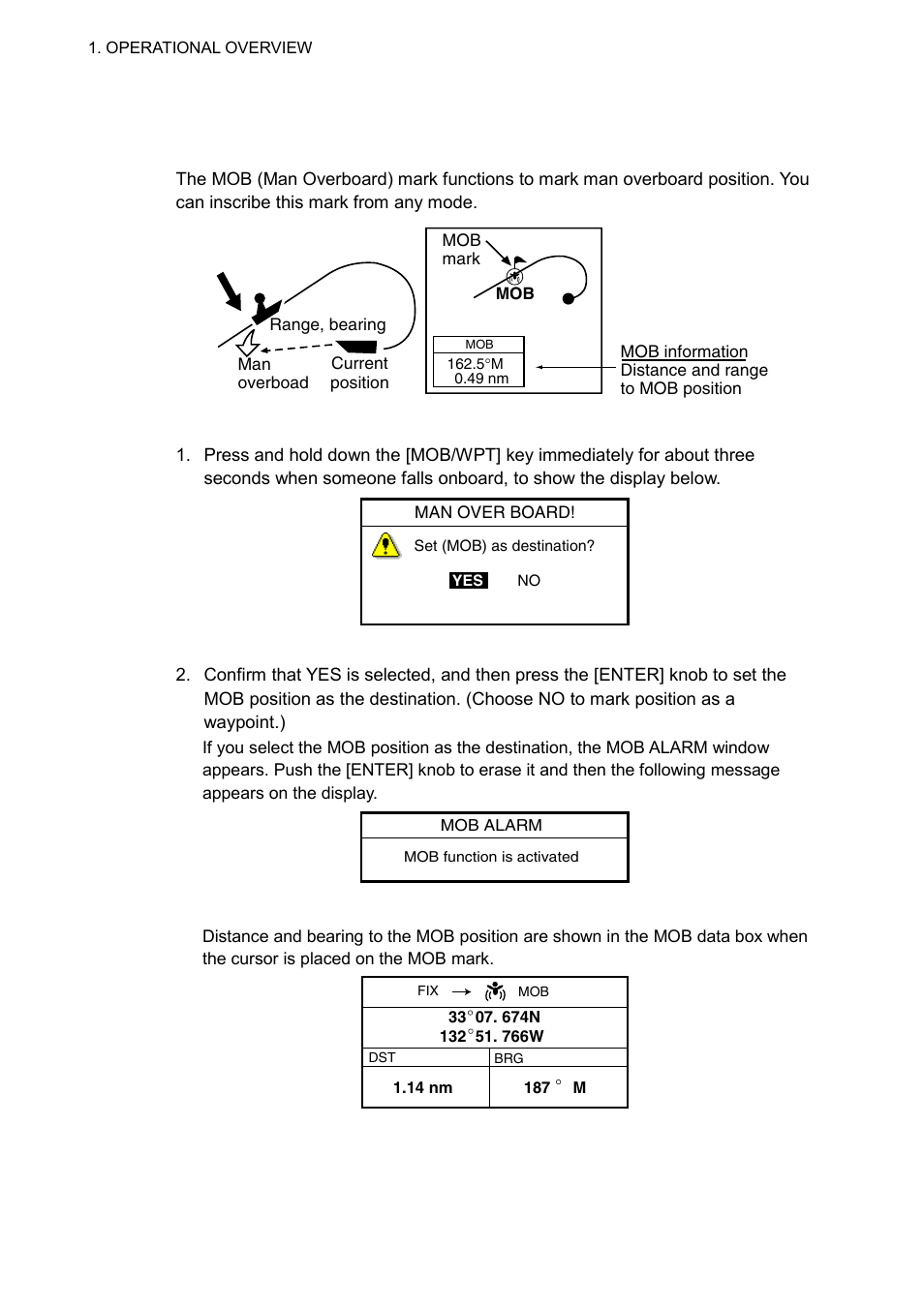 7 mob mark | Furuno GP-7000F User Manual | Page 16 / 132