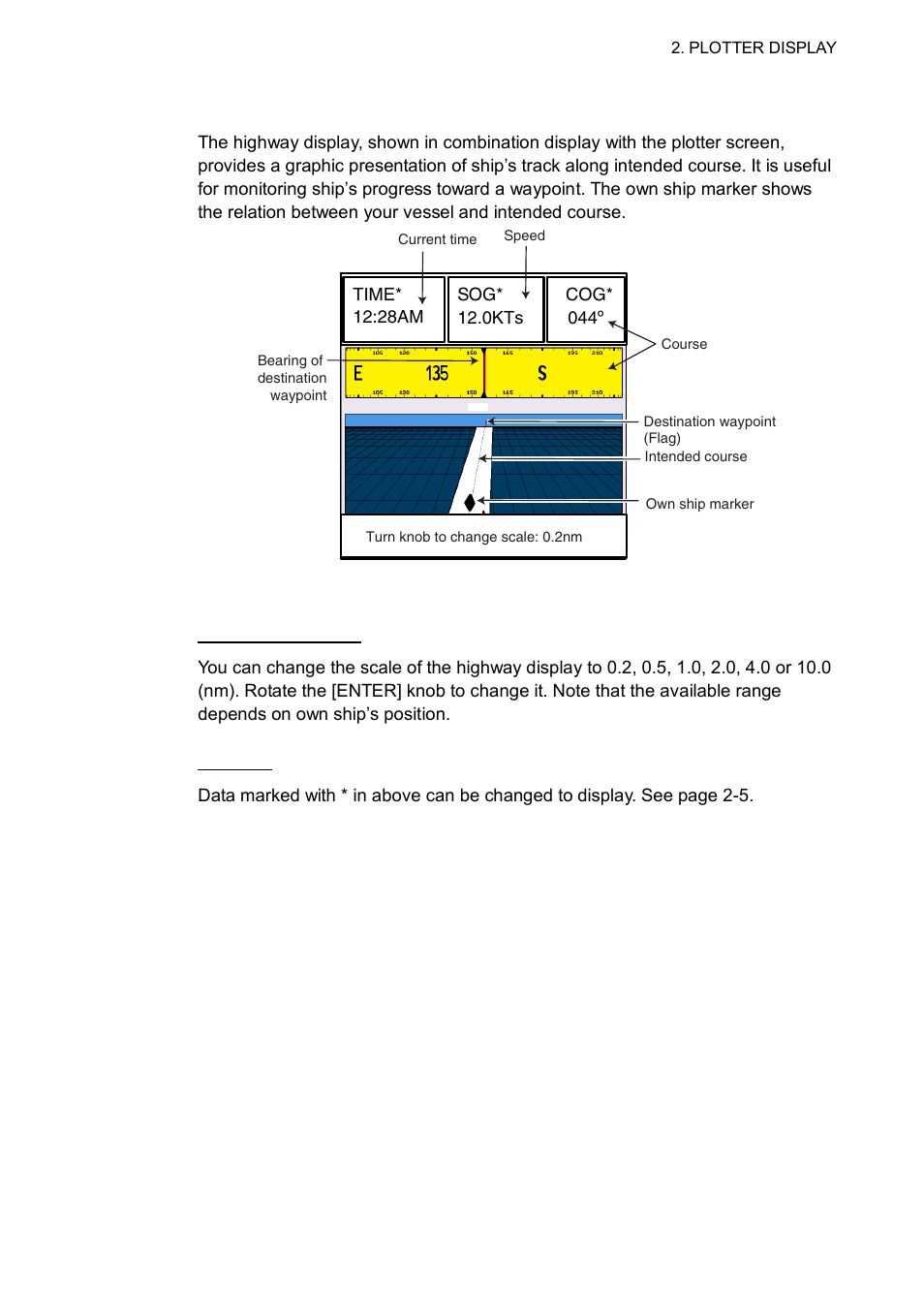 6 highway display | Furuno GP-7000F User Manual | Page 27 / 132