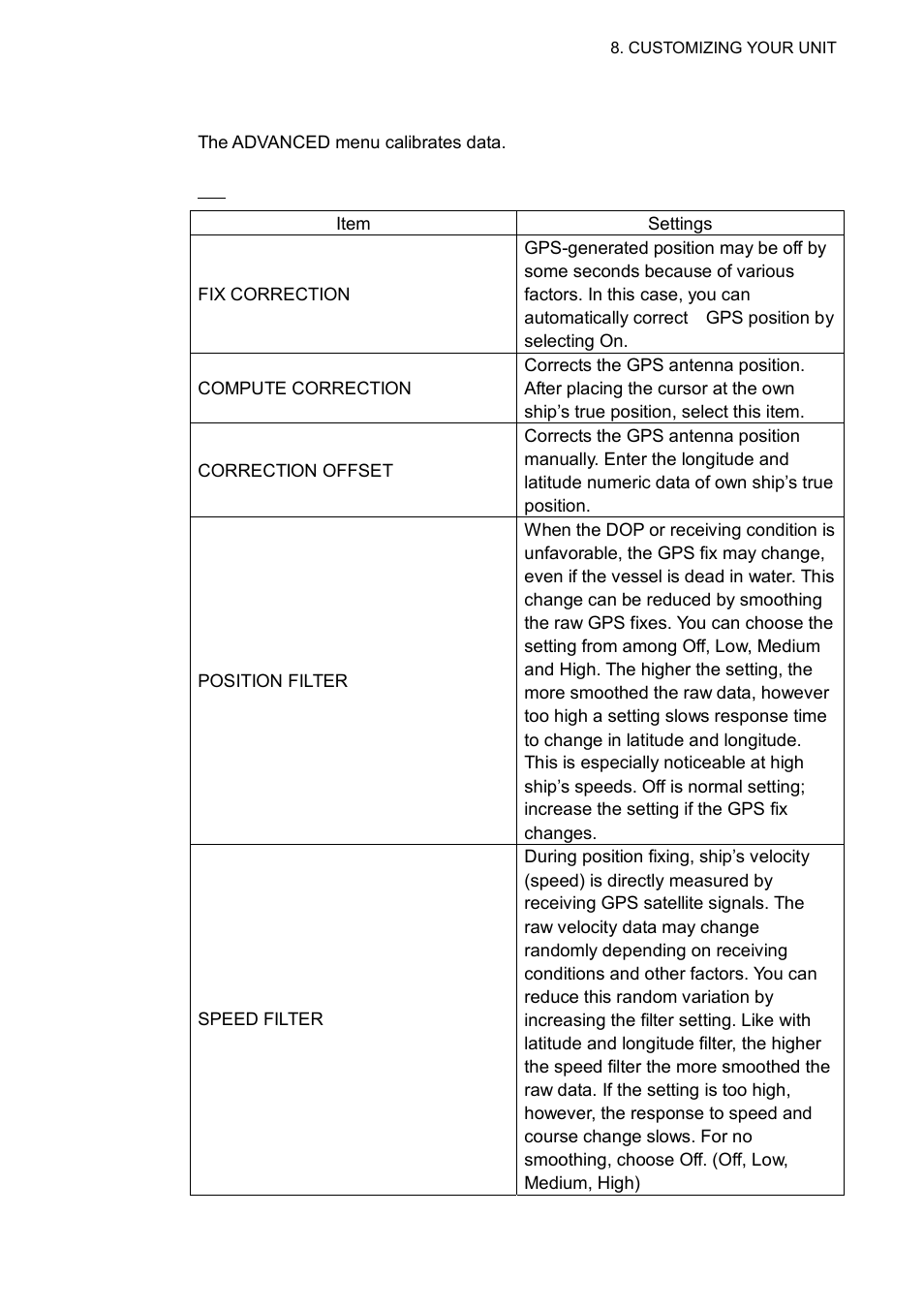 3 advanced menu | Furuno GP-7000F User Manual | Page 77 / 132