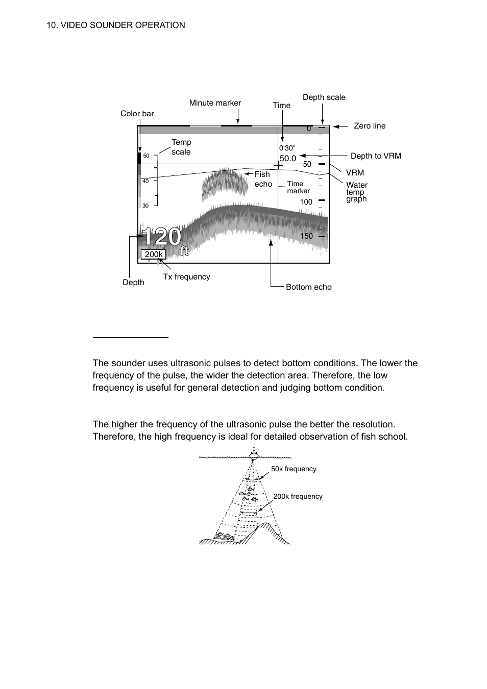 1 sounder display, 1 description of sounder display | Furuno GP-7000F User Manual | Page 88 / 132