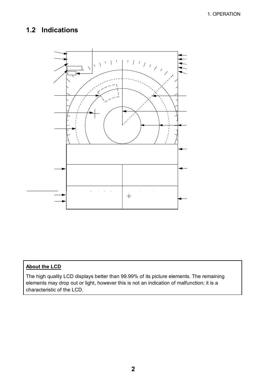 2 indications | Furuno 1715 User Manual | Page 10 / 48