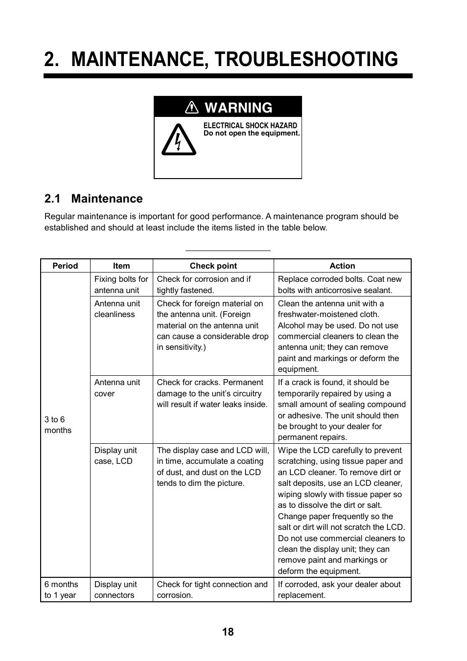 Maintenance, troubleshooting, 1 maintenance, Warning | Furuno 1715 User Manual | Page 26 / 48